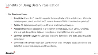 14
Benefits of Using Data Virtualization
• For Business Users
• Simplicity: Users don’t need to navigate the complexity of the architecture. Where is
data (on-prem, cloud, multi-cloud)? How to Access it? Which location has priority?
• Agility: All data is securely delivered from a single (virtual) system
• Accessibility: Data is accessible in a variety of formats (SQL, REST, OData, GraphQL)
and in a web-based Data Catalog, regardless of original format and location
• Common Semantic Layer: All users see the same definitions and data, providing data
consistency
• Governed Self-Service: Users can use their own tools (BYOT) to access and query the
data that is governed, secure, and trusted data.
 