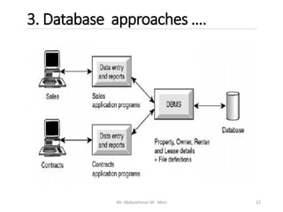 3. Database approaches ….
Mr. Abdurehman M. MeU 12
 