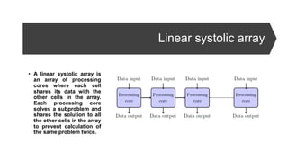 Linear systolic array
• A linear systolic array is
an array of processing
cores where each cell
shares its data with the
other cells in the array.
Each processing core
solves a subproblem and
shares the solution to all
the other cells in the array
to prevent calculation of
the same problem twice.
 