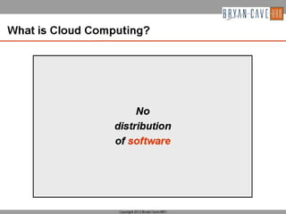 Open Source License Compliance In The Cloud
