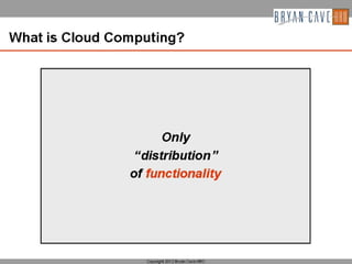 Open Source License Compliance In The Cloud