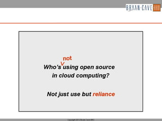 Open Source License Compliance In The Cloud