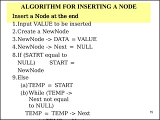 ALGORITHM FOR INSERTING A NODE
Insert a Node at the end
1.Input VALUE to be inserted
2.Create a NewNode
3.NewNode -> DATA = VALUE
4.NewNode -> Next = NULL
8.If (SATRT equal to
NULL) START =
NewNode
9.Else
(a)TEMP = START
(b)While (TEMP ->
Next not equal
to NULL)
TEMP = TEMP -> Next 15
 