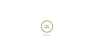 MemSQL 34
 
