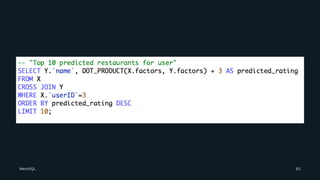 MemSQL 62
 
