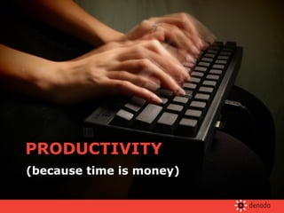 PRODUCTIVITY (because time is money) 