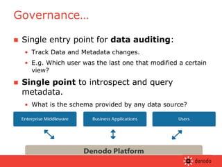 Single entry point for  data auditing : Track Data and Metadata changes.  E.g. Which user was the last one that modified a certain view?  Single point  to introspect and query metadata. What is the schema provided by any data source? Governance… 