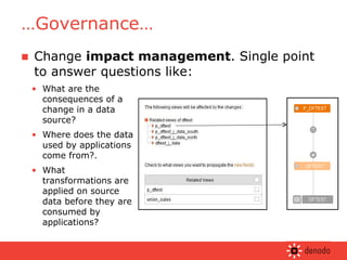 Change  impact management . Single point to answer questions like: … Governance… What are the consequences of a change in a data source? Where does the data used by applications come from?. What transformations are applied on source data before they are consumed by applications? 