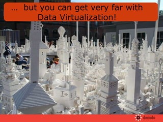…  but you can get very far with Data Virtualization! 