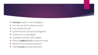  Example: Scalar vs. Vector Registers
 Let’s say we want to add two arrays:
 A=[1,2,3,4],B=[5,6,7,8]
 Scalar Processor (Using Scalar Registers)
 Load 1 into a scalar register.
 Load 5 into another scalar register.
 Perform addition (1+5) and store the result.
 Repeat for the remaining elements.
 Takes 4 cycles (one per operation).
 