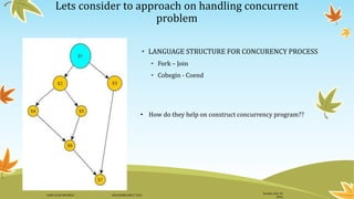 Lets consider to approach on handling concurrent
problem
• LANGUAGE STRUCTURE FOR CONCURENCY PROCESS
• Fork – Join
• Cobegin - Coend
• How do they help on construct concurrency program??
Sunday, July 10,
2016
DANI ELIAS MFUNGO HD/UDOM/408/T.2015
 