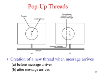 21
Pop-Up Threads
• Creation of a new thread when message arrives
(a) before message arrives
(b) after message arrives
 