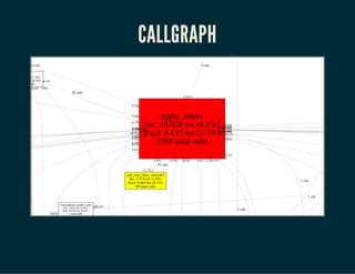 CALLGRAPH 
 