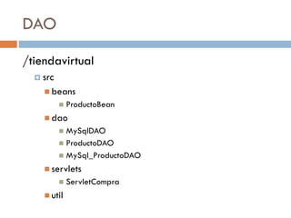 DAO
/tiendavirtual
   src
     beans
             ProductoBean
     dao
           MySqlDAO
           ProductoDAO
           MySql_ProductoDAO

     servlets
             ServletCompra
     util
 
