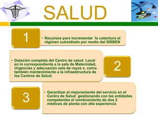 SALUD
      1         • Recursos para incrementar la cobertura al
                  régimen subsidiado por medio del SISBEN



• Dotación completa del Centro de salud Local
  en lo correspondiente a la sala de Maternidad,
  Urgencias y adecuación sala de rayos x, como
  también mantenimiento a la infraestructura de
  los Centros de Salud.
                                                       2
                  • Garantizar el mejoramiento del servicio en el

      3             Centro de Salud gestionando con las entidades
                    competentes el nombramiento de dos 2
                    médicos de planta con alta experiencia
 