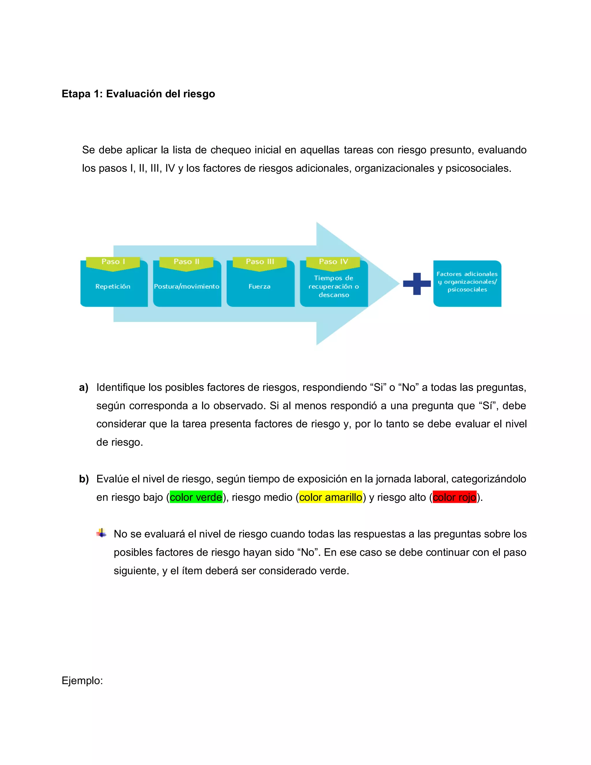 Etapa 1: Evaluación del riesgo
Se debe aplicar la lista de chequeo inicial en aquellas tareas con riesgo presunto, evaluando
los pasos I, II, III, IV y los factores de riesgos adicionales, organizacionales y psicosociales.
a) Identifique los posibles factores de riesgos, respondiendo “Si” o “No” a todas las preguntas,
según corresponda a lo observado. Si al menos respondió a una pregunta que “Sí”, debe
considerar que la tarea presenta factores de riesgo y, por lo tanto se debe evaluar el nivel
de riesgo.
b) Evalúe el nivel de riesgo, según tiempo de exposición en la jornada laboral, categorizándolo
en riesgo bajo (color verde), riesgo medio (color amarillo) y riesgo alto (color rojo).
No se evaluará el nivel de riesgo cuando todas las respuestas a las preguntas sobre los
posibles factores de riesgo hayan sido “No”. En ese caso se debe continuar con el paso
siguiente, y el ítem deberá ser considerado verde.
Ejemplo:
 