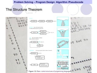 Problem Solving – Program Design: Algorithm /Pseudocode


The Structure Theorem




                                                              26
 
