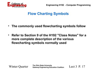 Lect 3 P. 17
Engineering H192 - Computer Programming
Winter Quarter
The Ohio State University
Gateway Engineering Education Coalition
Flow Charting Symbols
• The commonly used flowcharting symbols follow
• Refer to Section 9 of the H192 "Class Notes" for a
more complete description of the various
flowcharting symbols normally used
 