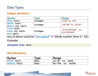 Data Types
Integer Numbers:
Syntax

Type

Range

char var1;
short var2;
short int var3;
long var4;
long int var5;
int var6;

Integer

-128 to 127

Integer

-32768 to 32767

Integer

-2147483648
2147483647

to

Any of above could be “unsigned” >> Whole number (from 0 - XX)
Example:
unsigned char var1;

Real Numbers:
Syntax

Type

Range

float Var1;
double Var2;

Real
Real

1e-38 to 3e38
2e-308 to 2e308

P. Merat Jan 23 2013

 