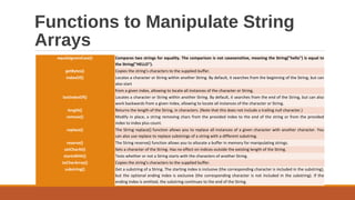 Functions to Manipulate String
Arrays
equalsIgnoreCase() Compares two strings for equality. The comparison is not casesensitive, meaning the String("hello") is equal to
the String("HELLO").
getBytes() Copies the string's characters to the supplied buffer.
indexOf() Locates a character or String within another String. By default, it searches from the beginning of the String, but can
also start
from a given index, allowing to locate all instances of the character or String.
lastIndexOf() Locates a character or String within another String. By default, it searches from the end of the String, but can also
work backwards from a given index, allowing to locate all instances of the character or String.
length() Returns the length of the String, in characters. (Note that this does not include a trailing null character.)
remove() Modify in place, a string removing chars from the provided index to the end of the string or from the provided
index to index plus count.
replace() The String replace() function allows you to replace all instances of a given character with another character. You
can also use replace to replace substrings of a string with a different substring.
reserve() The String reserve() function allows you to allocate a buffer in memory for manipulating strings.
setCharAt() Sets a character of the String. Has no effect on indices outside the existing length of the String.
startsWith() Tests whether or not a String starts with the characters of another String.
toCharArray() Copies the string's characters to the supplied buffer.
substring() Get a substring of a String. The starting index is inclusive (the corresponding character is included in the substring),
but the optional ending index is exclusive (the corresponding character is not included in the substring). If the
ending index is omitted, the substring continues to the end of the String.
 
