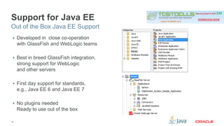Support for Java EE 
Out of the Box Java EE Support 
 Developed in close co-operation 
with GlassFish and WebLogic teams 
 Best in breed GlassFish integration, 
strong support for WebLogic 
and other servers 
 First day support for standards, 
e.g., Java EE 6 and Java EE 7 
 No plugins needed 
Ready to use out of the box 
19 
 
