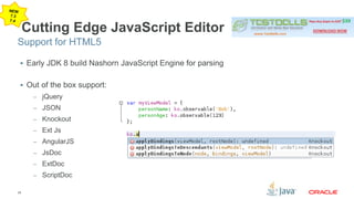 Support for HTML5 
28 
Cutting Edge JavaScript Editor 
 Early JDK 8 build Nashorn JavaScript Engine for parsing 
 Out of the box support: 
– jQuery 
– JSON 
– Knockout 
– Ext Js 
– AngularJS 
– JsDoc 
– ExtDoc 
– ScriptDoc 
 