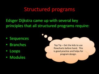 Structured programs
Edsger Dijkstra came up with several key
principles that all structured programs require:
•
•
•
•

Sequences
Branches
Loops
Modules

Top Tip – Get the kids to use
flowcharts before hand. This
is good practice and helps for
program design.

 