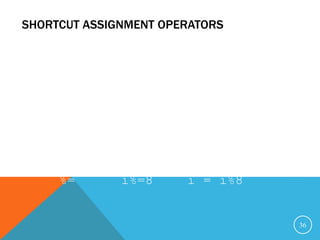 SHORTCUT ASSIGNMENT OPERATORS
36
Operator Example Equivalent
+= i+=8 i = i+8
-= f-=8.0 f = f-8.0
*= i*=8 i = i*8
/= i/=8 i = i/8
%= i%=8 i = i%8
 