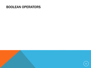 BOOLEAN OPERATORS
55
Operator Name
! not
&& and
|| or
^ exclusive or
 