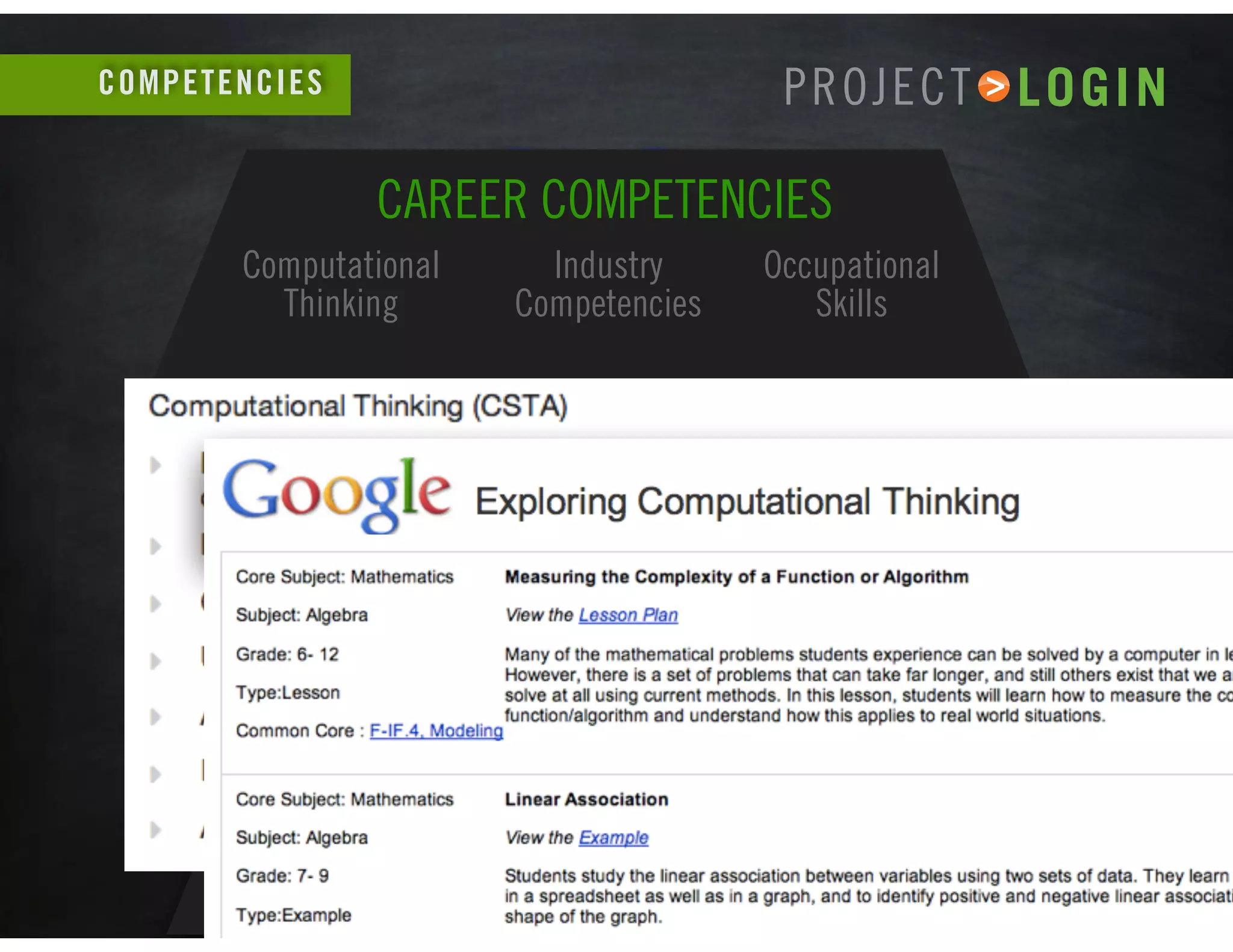 FOUNDATIONAL LIFE SKILLS
ACADEMIC PRACTICES
CAREER COMPETENCIES
Training &
Support
Data &
Infrastructure
Development &
Programming
Analysis &
Architecture
Leadership &
Management
COMPETENCIES
Computational
Thinking
Industry
Competencies
Occupational
Skills
FOUNDATIONAL LIFE SKILLS
ACADEMIC PRACTICES
CAREER COMPETENCIES
csta.acm.org/Curriculum/sub/CurrFiles/Curriculum_Resource_Crosswalk_with_CSTA_K12_CS_Standards_for_Resources.pdf?
searchterm=computational+thinking+curriculum
 