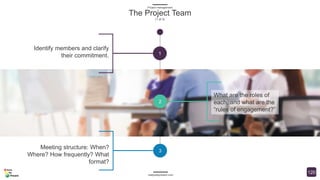 Project Management (Comprehensive) PowerPoint Presentation 228 slides with 21 diagrams/charts and 21 high resolution photographs Participant Handout and Project Management Glossary with 91 terms 