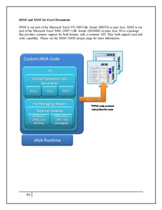 HSSF and XSSF for Excel Documents 
HSSF is our port of the Microsoft Excel 97(-2007) file format (BIFF8) to pure Java. XSSF is our 
port of the Microsoft Excel XML (2007+) file format (OOXML) to pure Java. SS is a package 
that provides common support for both formats with a common API. They both support read and 
write capability. Please see the HSSF+XSSF project page for more information. 
46 
 