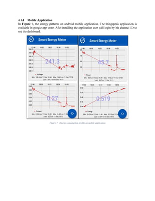 4.1.1 Mobile Application
In Figure 7, the energy patterns on android mobile application. The thingspeak application is
available in google app store. Afte installing the application user will login by his channel ID to
see the dashboard.
Figure 7: Energy consumption profile on mobile application
 