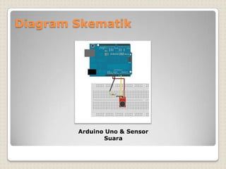 Diagram Skematik

Arduino Uno & Sensor
Suara

 