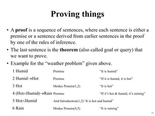 15
Proving things
• A proof is a sequence of sentences, where each sentence is either a
premise or a sentence derived from earlier sentences in the proof
by one of the rules of inference.
• The last sentence is the theorem (also called goal or query) that
we want to prove.
• Example for the “weather problem” given above.
1 Humid Premise “It is humid”
2 HumidHot Premise “If it is humid, it is hot”
3 Hot Modus Ponens(1,2) “It is hot”
4 (HotHumid)Rain Premise “If it’s hot & humid, it’s raining”
5 HotHumid And Introduction(1,2) “It is hot and humid”
6 Rain Modus Ponens(4,5) “It is raining”
 