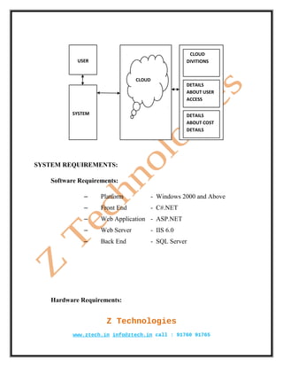 CLOUD
           USER                                     DIVITIONS


                                CLOUD
                                                    DETAILS
                                                    ABOUT USER
                                                    ACCESS

          SYSTEM                                    DETAILS
                                                    ABOUT COST
                                                    DETAILS




SYSTEM REQUIREMENTS:

   Software Requirements:

              –    Platform             - Windows 2000 and Above
              –    Front End            - C#.NET
              –    Web Application - ASP.NET
              –    Web Server           - IIS 6.0
              –    Back End             - SQL Server




   Hardware Requirements:


                     Z Technologies
          www.ztech.in info@ztech.in call : 91760 91765
 