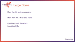 More than 30 upstream systems
More than 100 TBs of data stored
Running on 400 containers
in multiple DCs
Large Scale
 