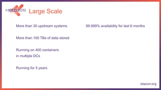 More than 30 upstream systems
More than 100 TBs of data stored
Running on 400 containers
in multiple DCs
Running for 5 years
99.999% availability for last 6 months
Large Scale
 