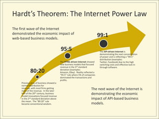 Hardt’s Theorem: The Internet Power LawThe first wave of the Internet demonstrated the economic impact of web-based business models.99:195:5The API-driven Internet is demonstrating the next concentration of power and is reflecting a “99:1” distribution (examples: Twitter, Facebook) due to the high switching costs and effective lock-in through software.  The HTML-driven Internet showed new business models that focused revenue in the 3rd standard deviation (examples: Amazon, EBay).  Reality reflected a “95:5” rule where 5% of companies dominated the transactions and profits.80:20Previous eras of business showed a normal distribution for revenue, with most firms getting most of the revenue.  In the later half of the 20th century, business model innovations focused revenue in the 2nd standard deviation above the mean.  The “80:20” rule became conventional wisdom.The next wave of the Internet is demonstrating the economic impact of API-based business models.