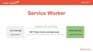#MM18PL#MM18PL
Service Worker
@filrakowski
Your Web App
https://name.com
Server with API
https://name.com/api
GET https://name.com/api/users
response with users data
 