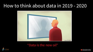How to think about data in 2019 - 2020
“Data is the new oil"
 