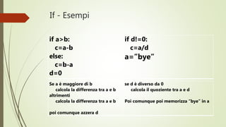 If - Esempi
if a>b:
c=a-b
else:
c=b-a
d=0
if d!=0:
c=a/d
a=”bye”
Se a è maggiore di b
calcola la differenza tra a e b
altrimenti
calcola la differenza tra a e b
poi comunque azzera d
se d è diverso da 0
calcola il quoziente tra a e d
Poi comunque memorizza “bye” in a
 