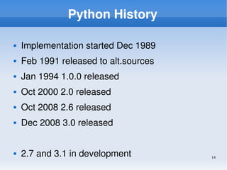 Python Intro