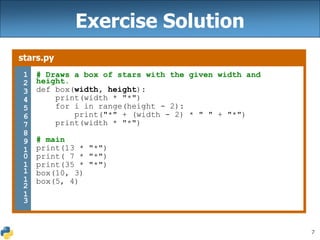 7
Exercise Solution
stars.py
1
2
3
4
5
6
7
8
9
1
0
1
1
1
2
1
3
# Draws a box of stars with the given width and
height.
def box(width, height):
print(width * "*")
for i in range(height - 2):
print("*" + (width - 2) * " " + "*")
print(width * "*")
# main
print(13 * "*")
print( 7 * "*")
print(35 * "*")
box(10, 3)
box(5, 4)
 
