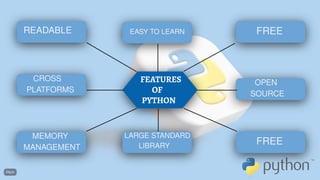 FEATURES
OF
PYTHON
FREE
EASY TO LEARN
READABLE
CROSS
PLATFORMS
OPEN
SOURCE
MEMORY
MANAGEMENT
FREE
LARGE STANDARD
LIBRARY
 