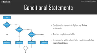 Conditional Statements
• Conditional statements in Python are if-else
statements
• This is a simple if-else ladder
• if-else can be within other if-else conditions called as
nested conditions
www.edureka.co/python
 