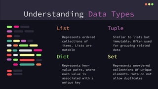 Understanding Data Types
Represents ordered
collections of
items. Lists are
mutable
Similar to lists but
immutable. Often used
for grouping related
data
Represents key-
value pairs, where
each value is
associated with a
unique key
Represents unordered
collections of unique
elements. Sets do not
allow duplicates
List
Dict
Tuple
Set
 