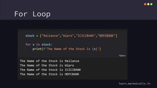 For Loop
learn.marketcalls.in
 