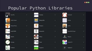 Popular Python Libraries
 