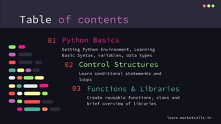 Table of contents
Setting Python Environment, Learning
Basic Syntax, variables, data types
Learn conditional statements and
loops
Create reusable functions, class and
brief overview of libraries
01
02
03
Python Basics
Control Structures
Functions & Libraries
learn.marketcalls.in
 